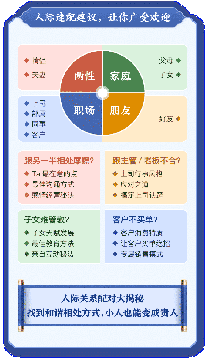 事业财富感情婚姻子女桃花缘分健康