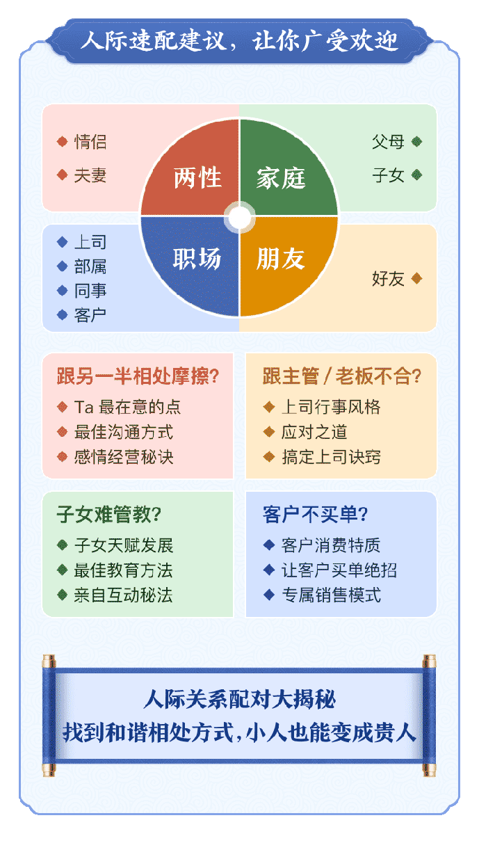 顿悟八字提前趋吉避凶